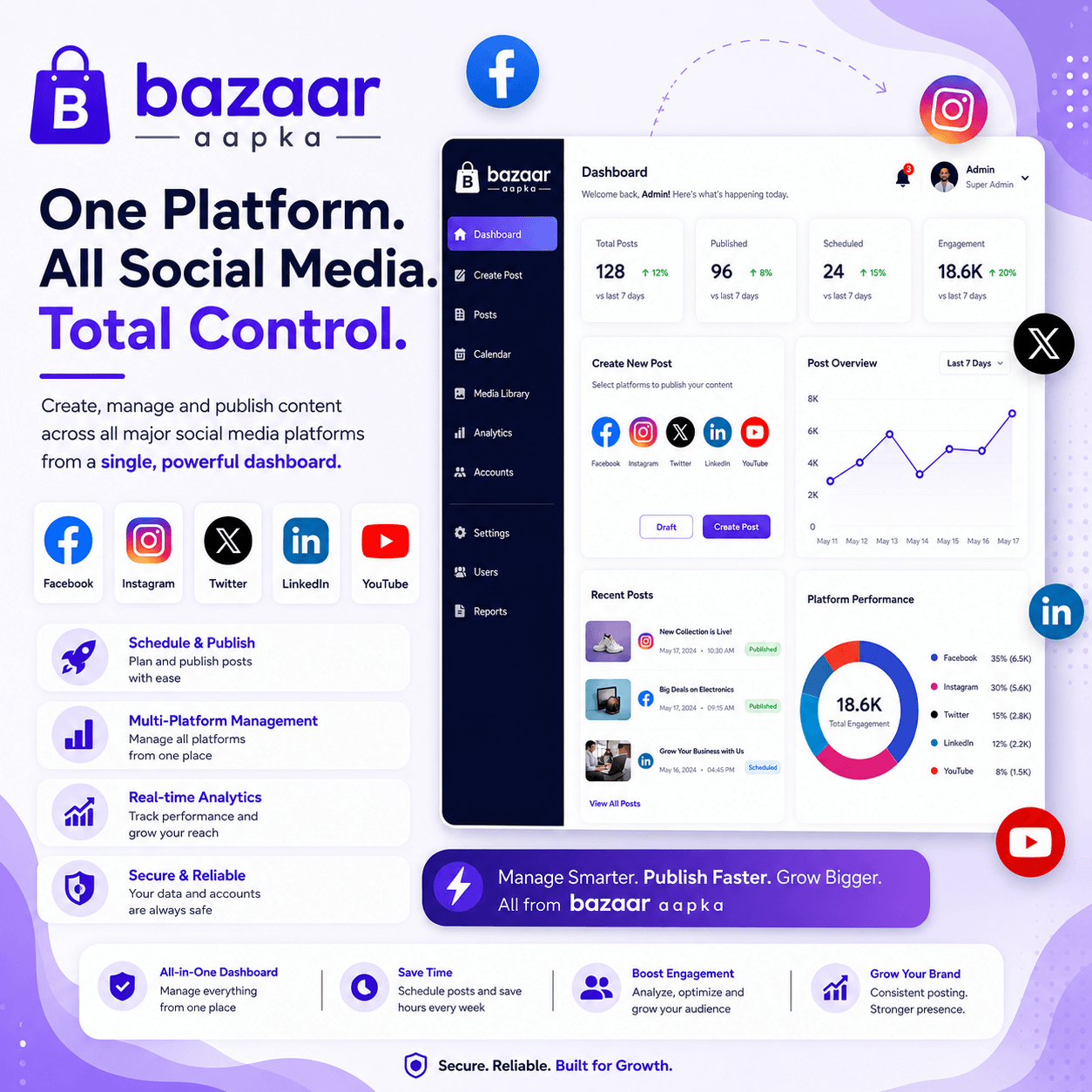 baazar-aapka-hero-mobile-banner